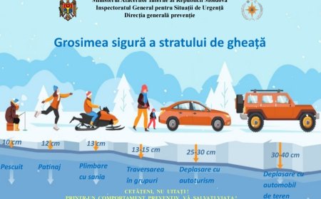 „Nu contează cât de încet mergi, atâta timp cât nu te oprești”