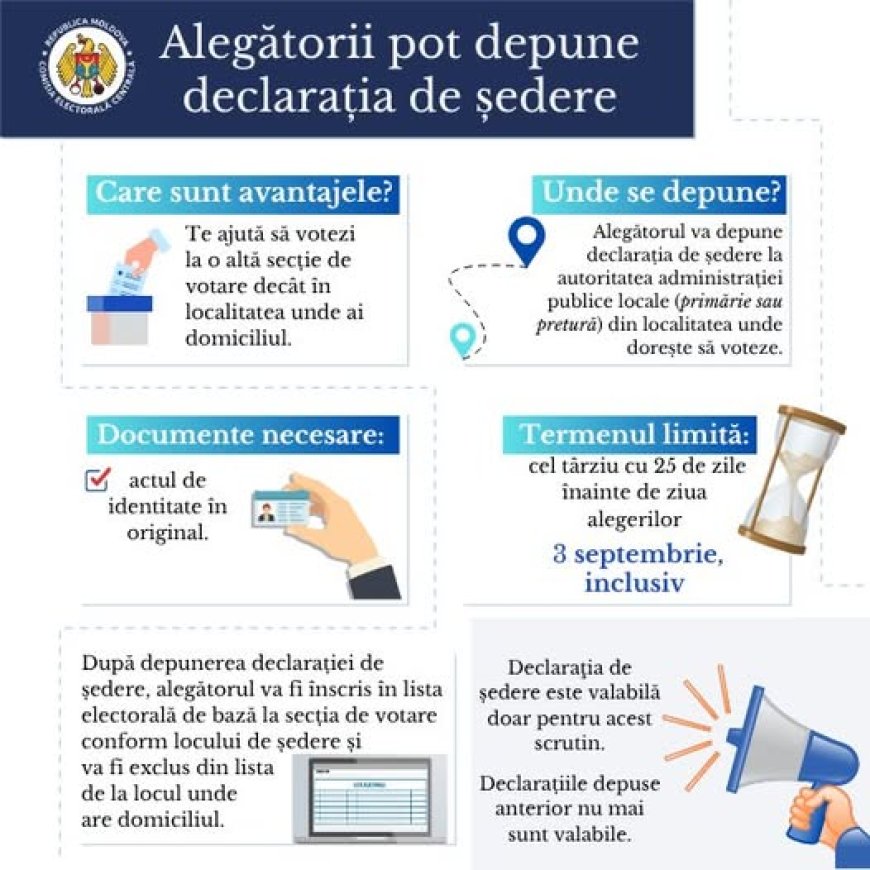 Declară noul loc de ședere pentru a putea vota la o secție de vot din sectorul Botanica